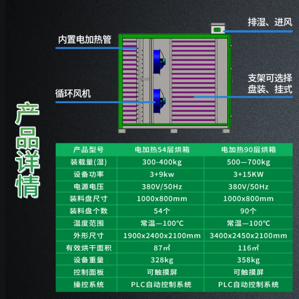 臘肉香腸烘干機(jī)左右循環(huán)多功能純電烘箱（裝盤(pán)懸掛雙用）