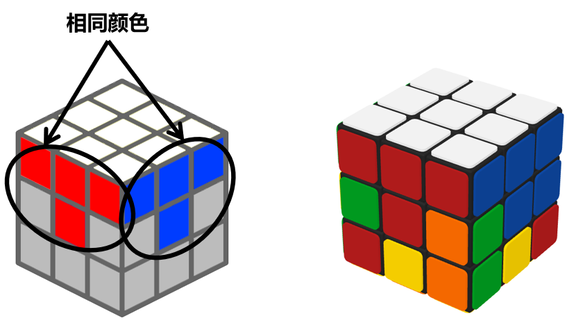 三階魔方還原教程
