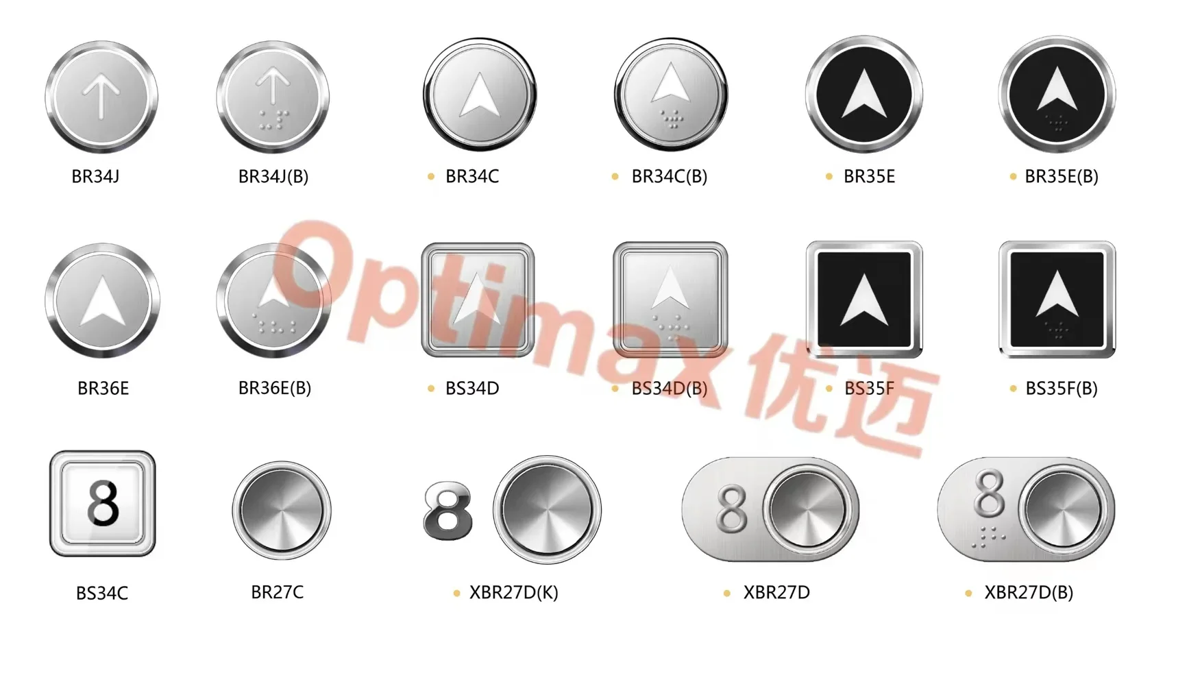 Elevator Mechanical buttons