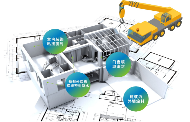 凌志裝配式建筑內(nèi)外裝系統(tǒng)解決方案