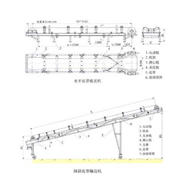 DS型帶式輸送機(jī)