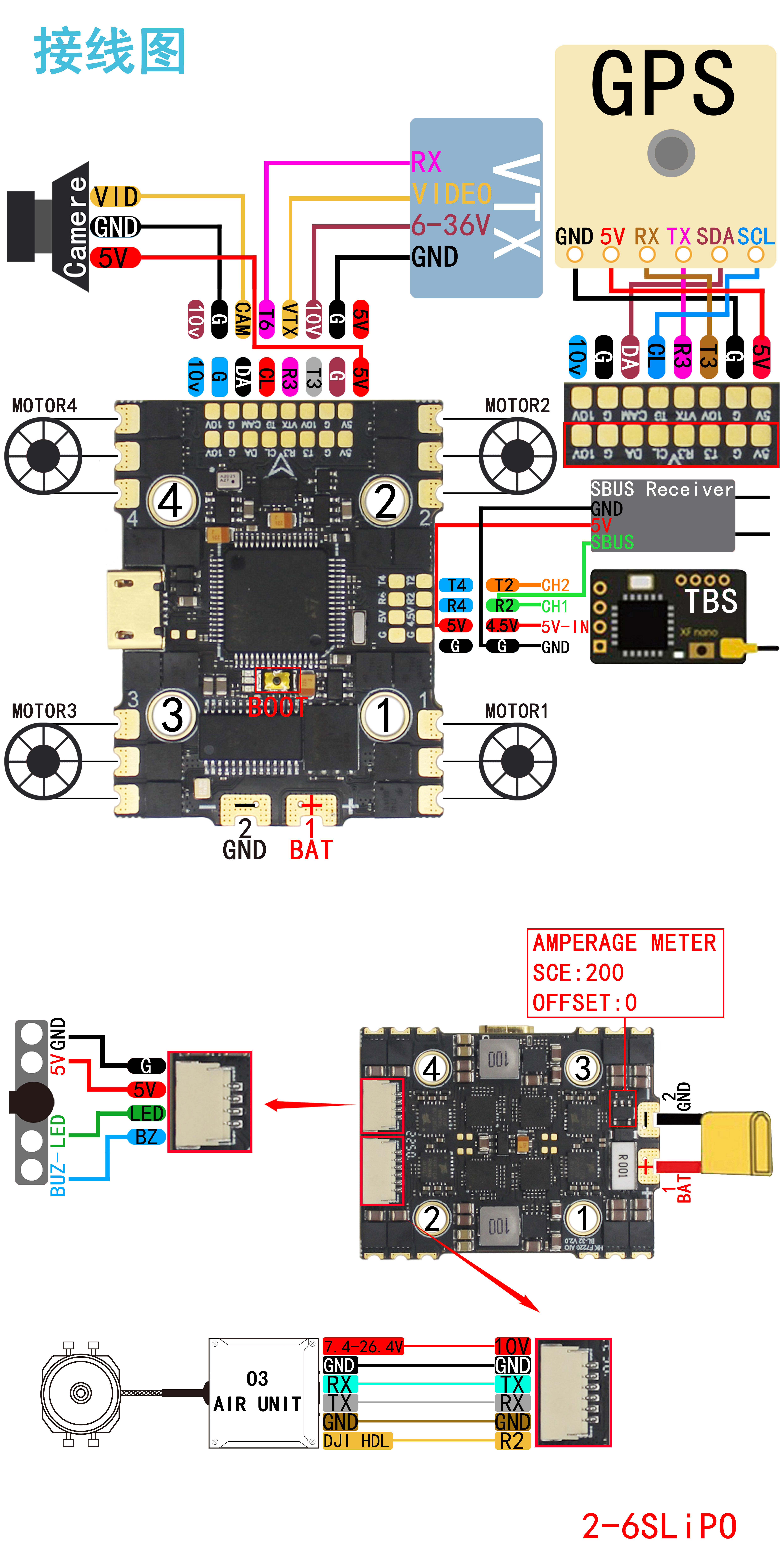HAKRC F7220 BL32 40A AIO Flight Controller, HAKRC F7220 AIO Flight Controller wiring diagram for GPS, camera, motors, TBS, SBUS, amperage meter, buzzer-LED, air unit; 2-6S LiPo battery support.