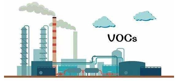 焚燒爐基礎(chǔ)知識(shí)理解解析 ！