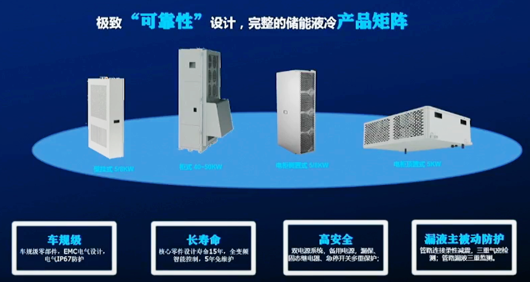 佰睿安