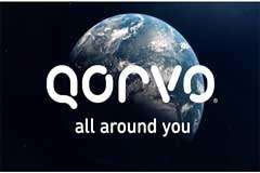 Qorvo 推出新視頻，重點展示其市場和技術組合擴展成果