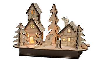 產品開發與定制