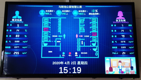 智慧公廁的城市價值，你了解嘛？
