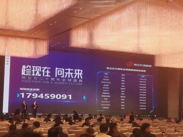 會(huì)展活動(dòng)