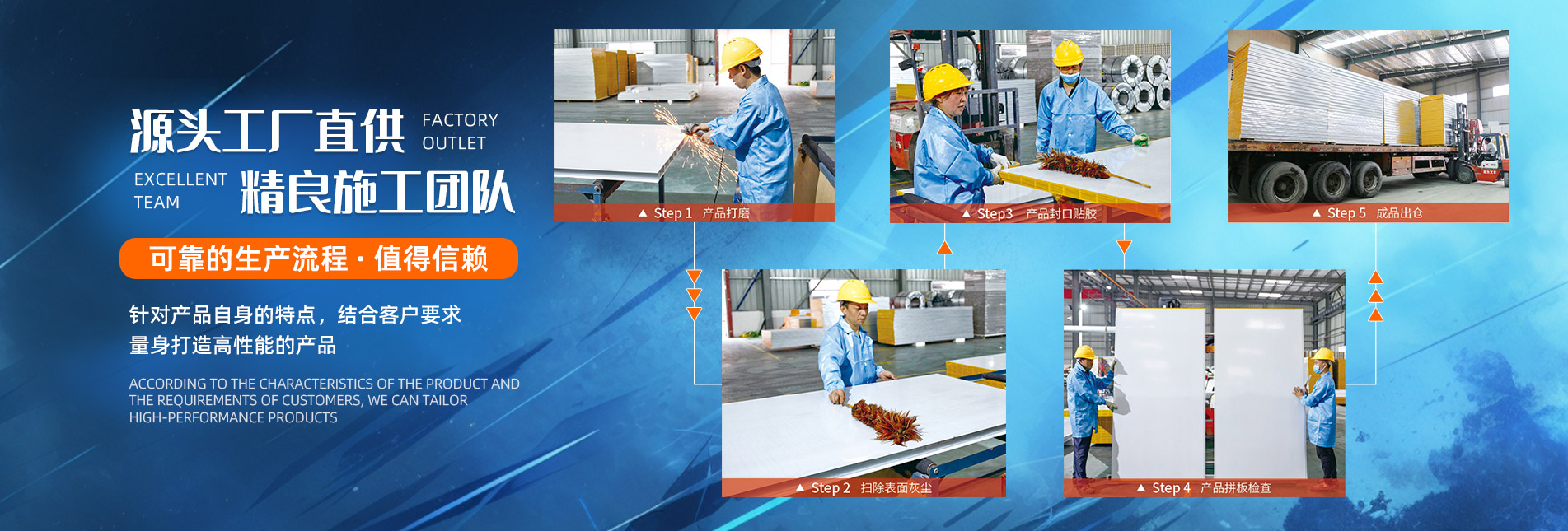 彩鋼巖棉板規(guī)格