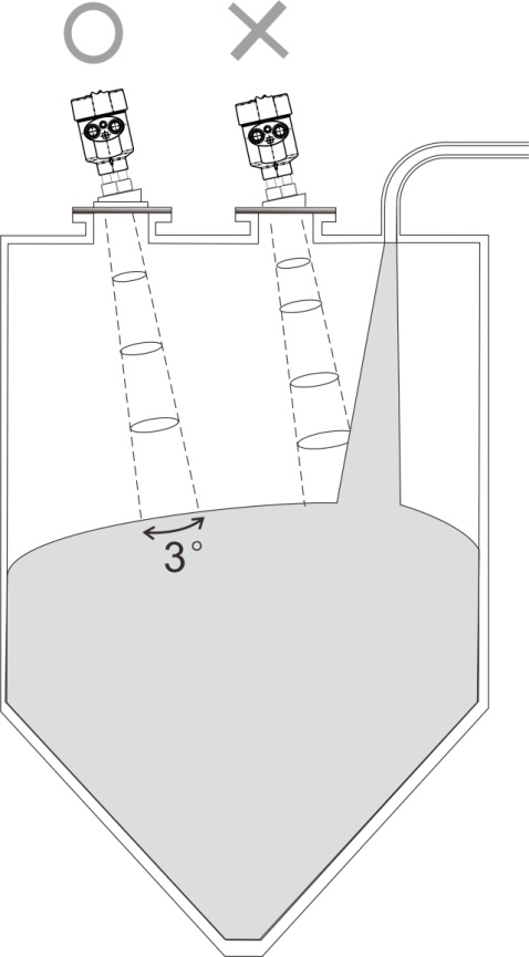 D:\Work File\物位計(jì)\物位計(jì)素材\更新包\英文版圖片\fig 2.jpgfig 2
