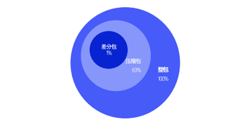 4。1.png