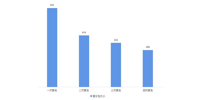 5。1.png