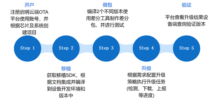 8。1.png