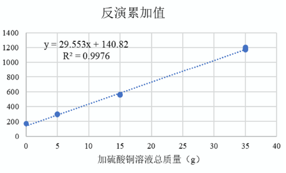 土壤2.png