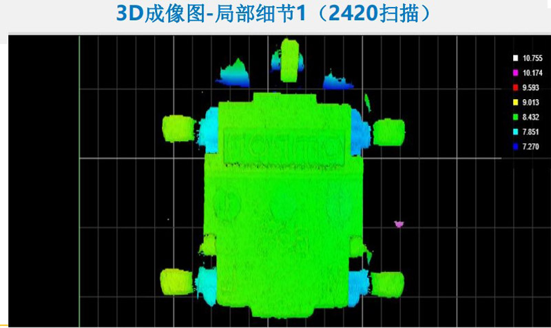 按鍵引腳平面度檢測.jpg