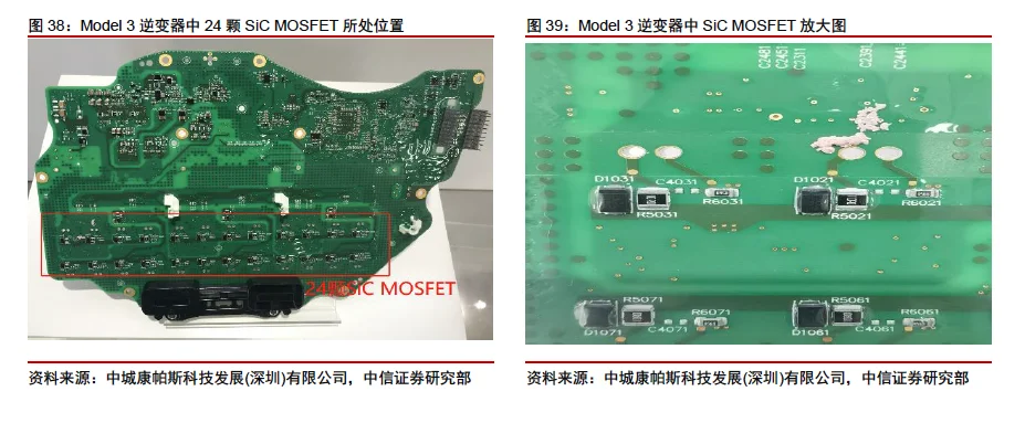 電動(dòng)汽車SiC MOSFET模塊的激光焊接應(yīng)用