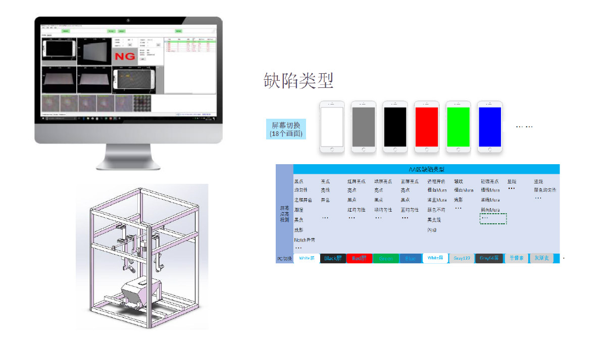 屏幕缺陷檢測系統(tǒng).jpg