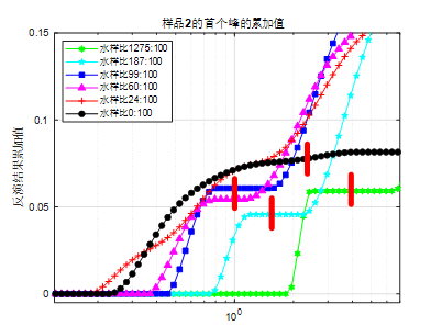 水凝膠11.png