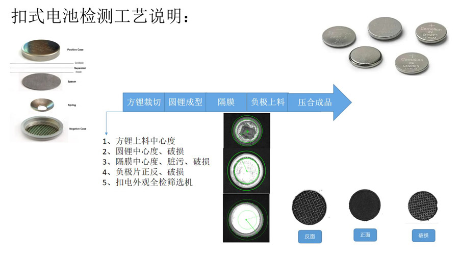 扣電.jpg