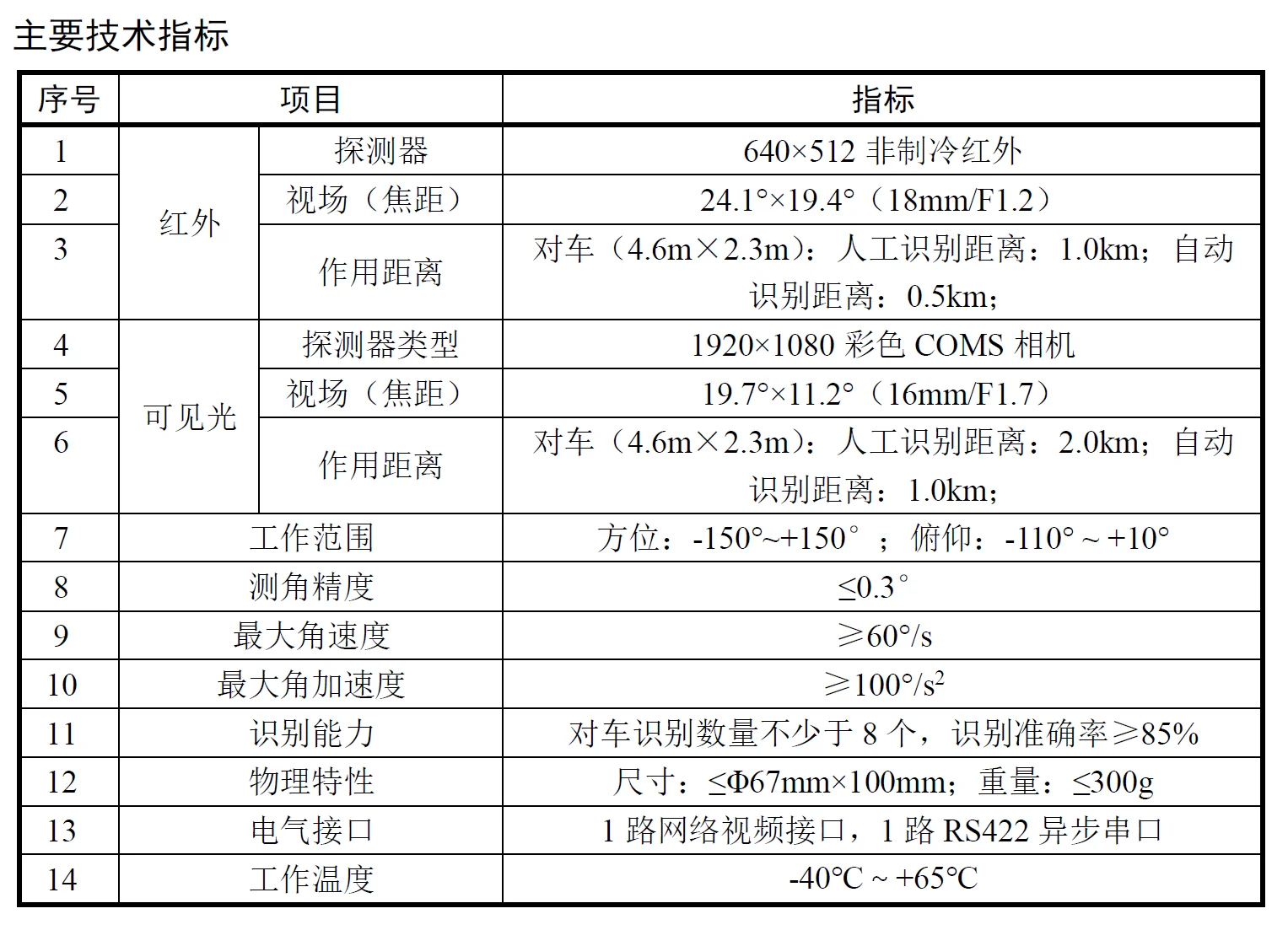 雙光微型吊艙.png