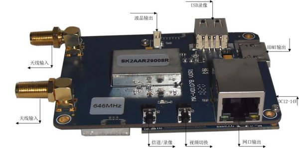 H265主板資料