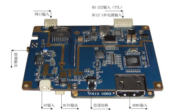 H265主板資料