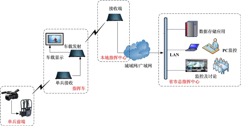 拓?fù)鋱D.jpg