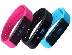 手機與智能設備類檢測