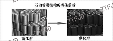磷化.png