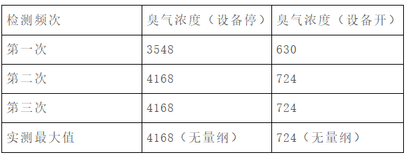 7ee53603798ed526fcab6e8ba6fe3e60.png
