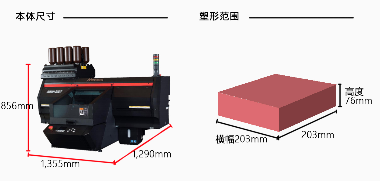 全彩3D打印機尺寸