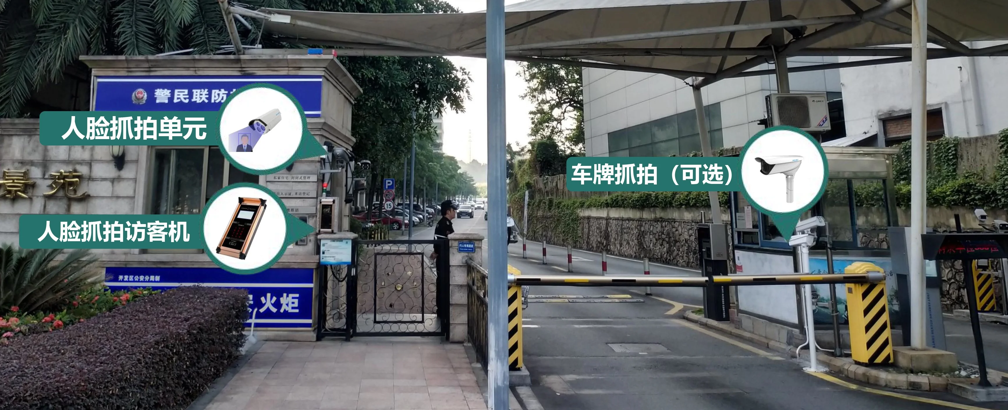 智慧小區(qū)安防.jpg