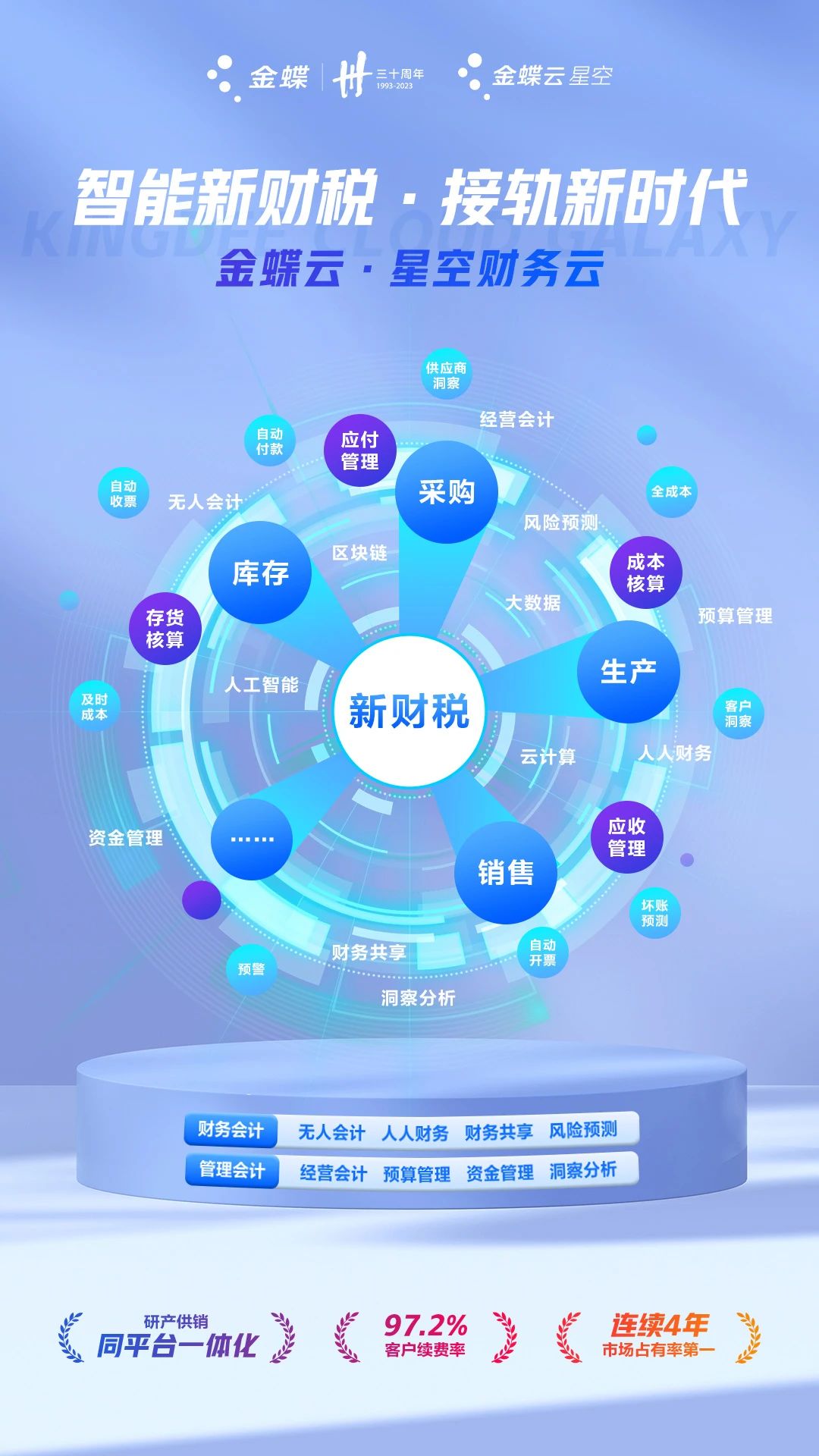 星空財務云1.jpg