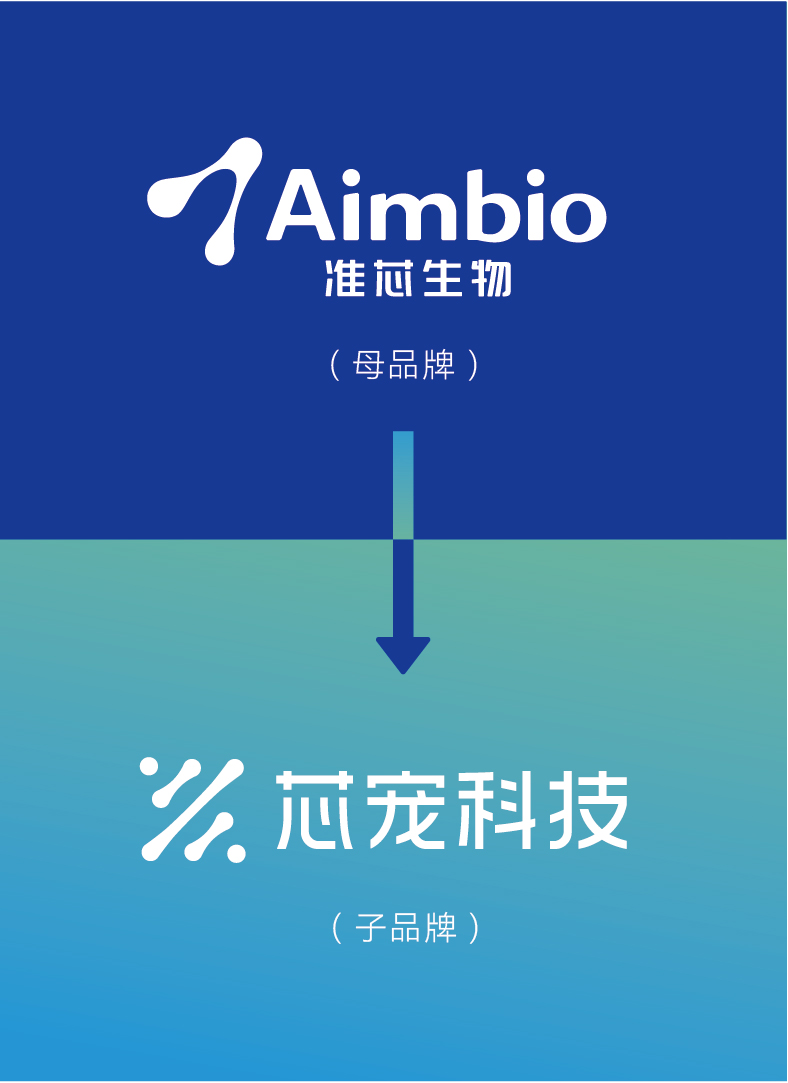 杭州橙思品牌設(shè)計(jì)案例-準(zhǔn)芯生物、芯寵科技