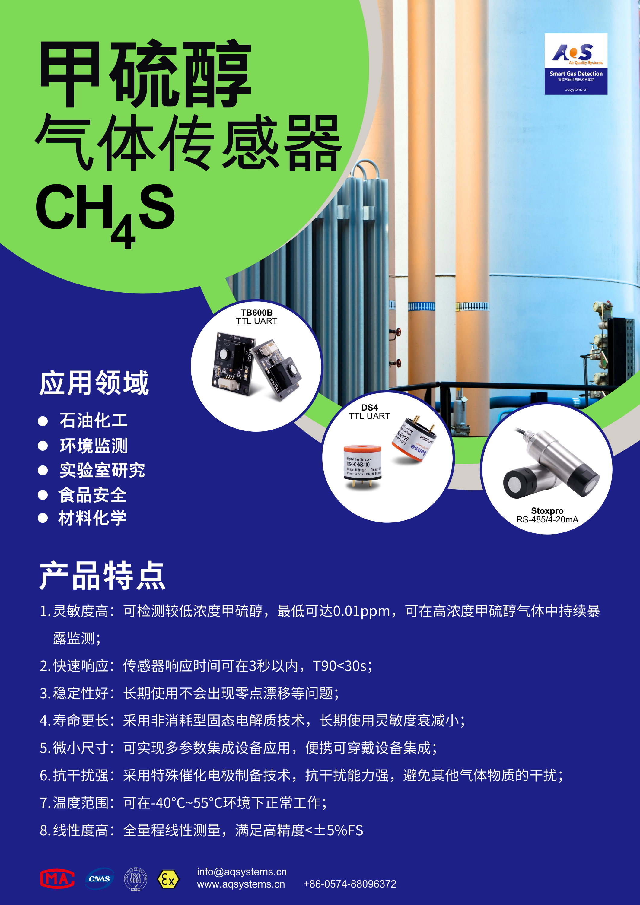 CH4S Sensor Technology Application CN.png
