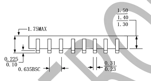 封裝說(shuō)明 封裝說(shuō)明