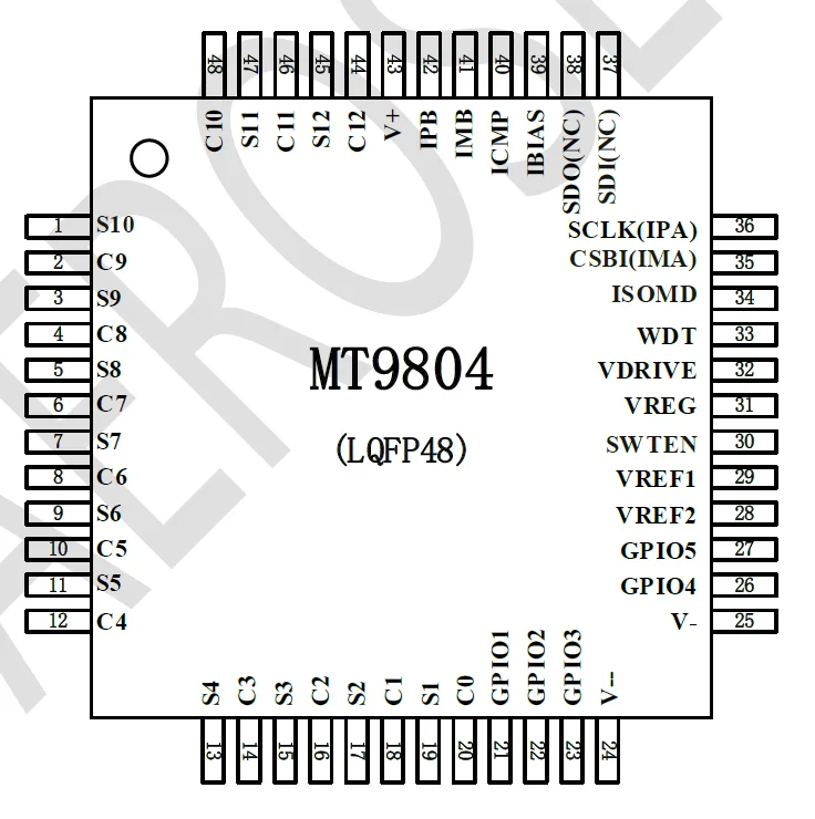MT9804接口定義 MT9804接口定義