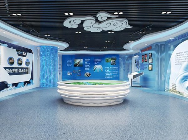 企業(yè)展廳