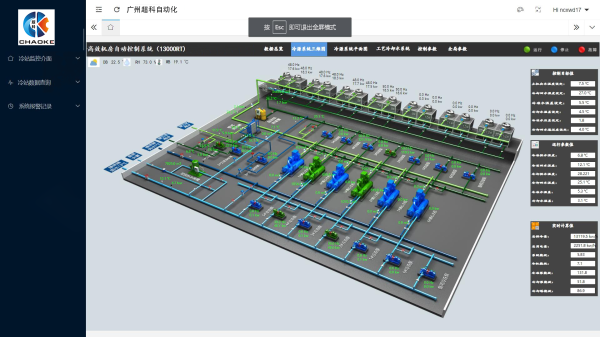 高效機房控制系統
