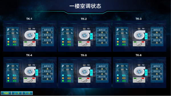 空調末端群控系統
