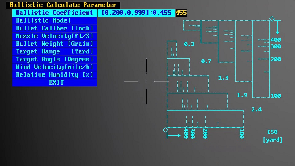 Night Vision Rifle Scope (200 meters)