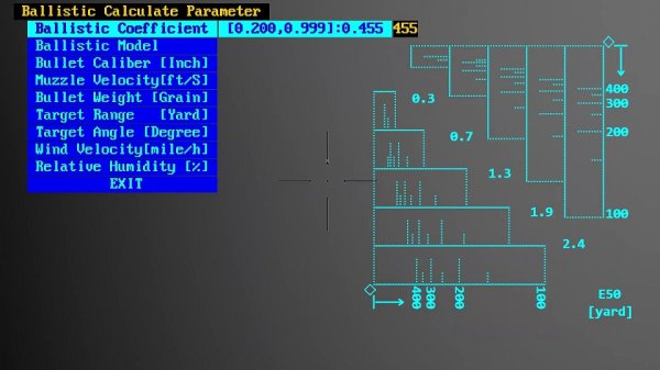 Night Vision Rifle Scope (200 meters)