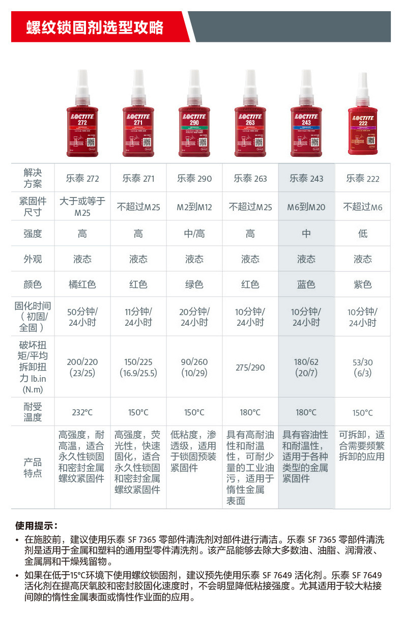 液体生料带-可拆卸