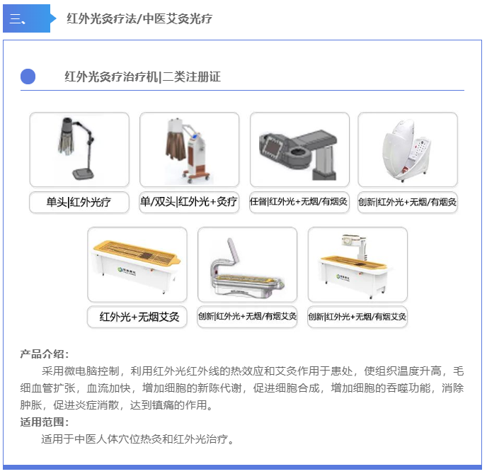 無(wú)煙無(wú)明火給您健康的“艾”——灸療床