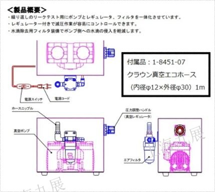 日本原装进口ASONE亚速旺泄漏测试泵组(用于VRT)VRT-PS