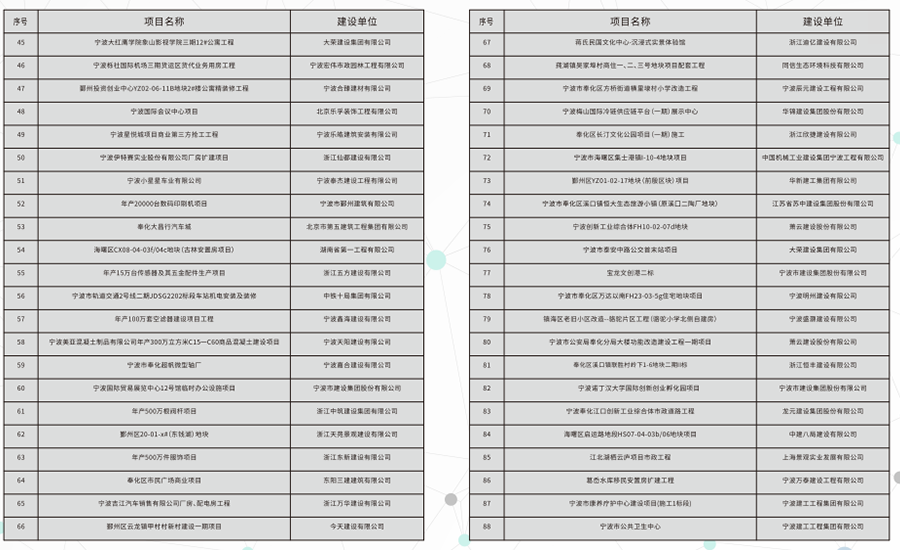 六盒宝典2024年最新版