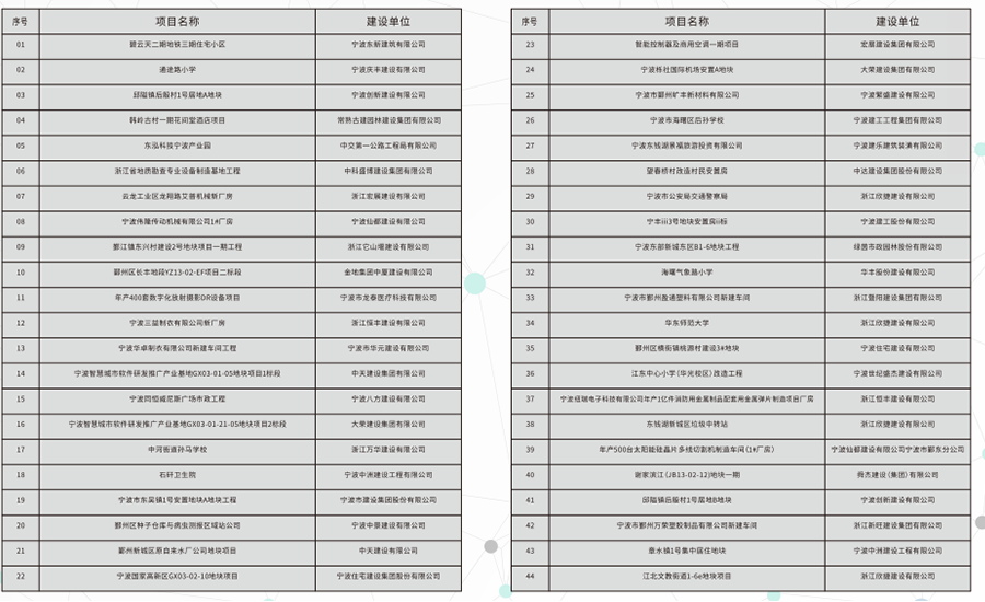 六盒宝典2024年最新版
