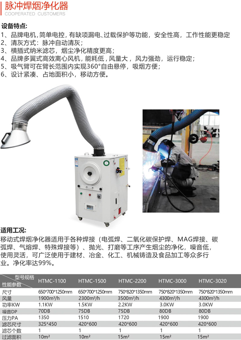 脈沖焊煙凈化器詳情.jpg