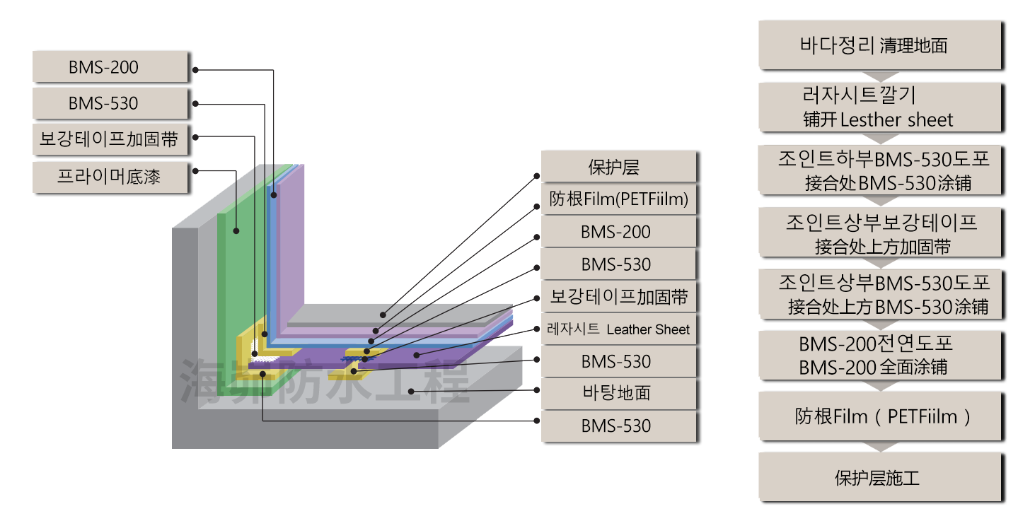 990900藏宝阁资料