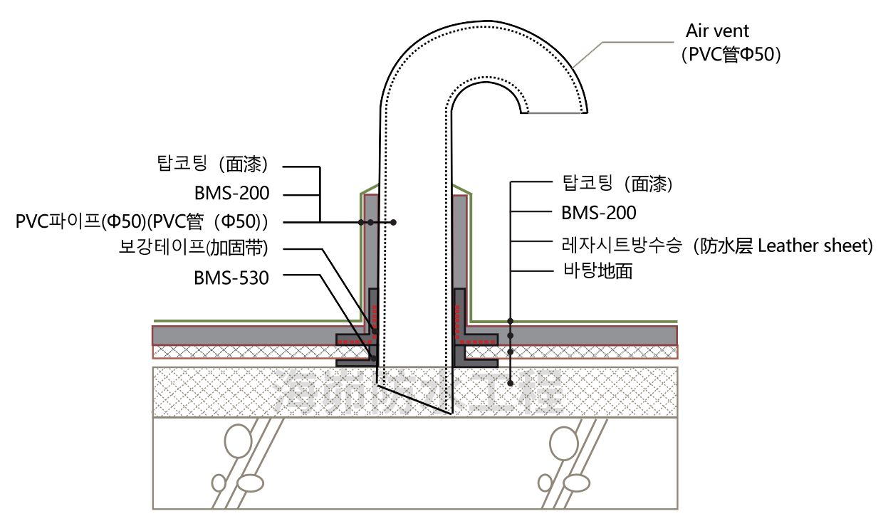 990900藏宝阁资料